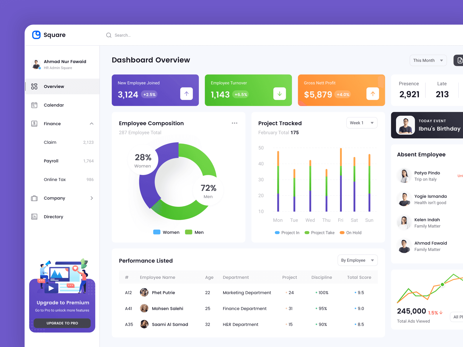 Analytics dashboard interface